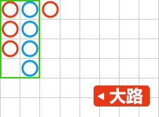 歐博百家樂、大路、小路、長龍各路詳解