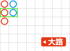 歐博百家樂、大路、小路、長龍各路詳解