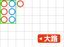 歐博百家樂、大路、小路、長龍各路詳解