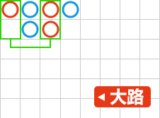 歐博百家樂、大路、小路、長龍各路詳解