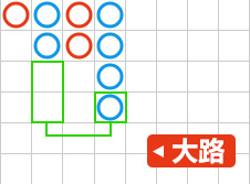 歐博百家樂、大路、小路、長龍各路詳解