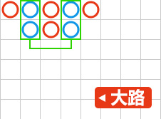 歐博百家樂、大路、小路、長龍各路詳解