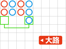 歐博百家樂、大路、小路、長龍各路詳解