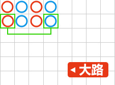 歐博百家樂、大路、小路、長龍各路詳解