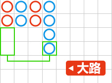 歐博百家樂、大路、小路、長龍各路詳解