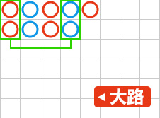 歐博百家樂、大路、小路、長龍各路詳解